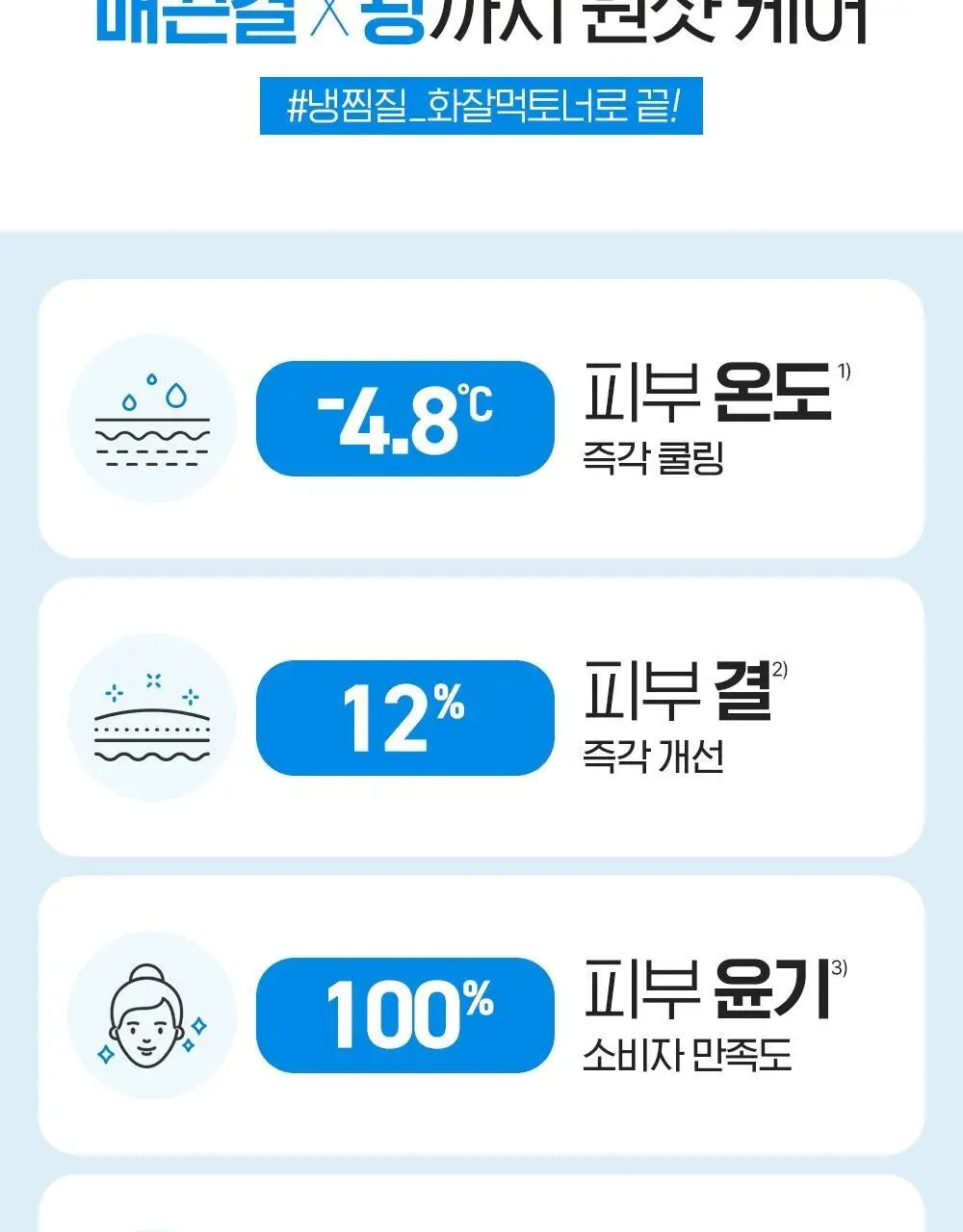 [쿨링토너] 빌리프 아쿠아 밤 프로즌 토너 드롭드롭드롭 기획(토너300ml+50ml+겔패드 140매) 상세페이지 7